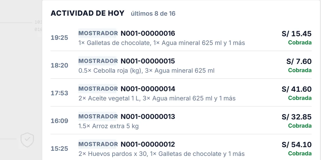 Panel de actividad de AudreySoft con las ventas del día y sus productos