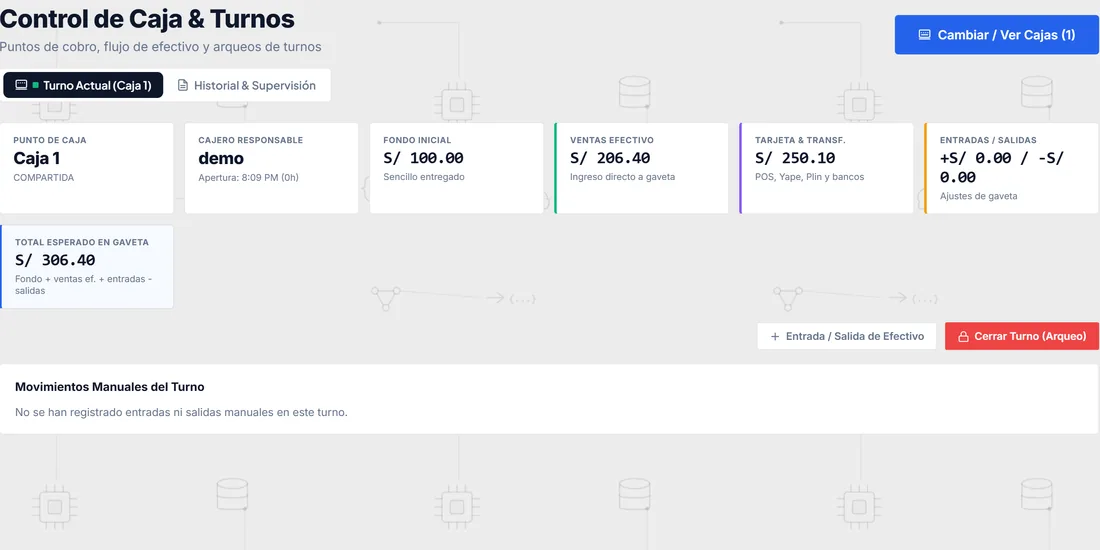 Control de caja y turnos de AudreySoft con fondo inicial, ventas en efectivo y total esperado en gaveta